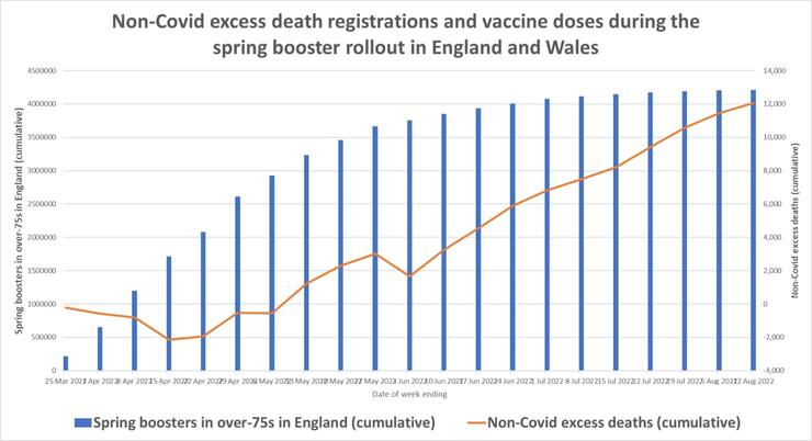 Anstieg_Todeszahlen_Booster