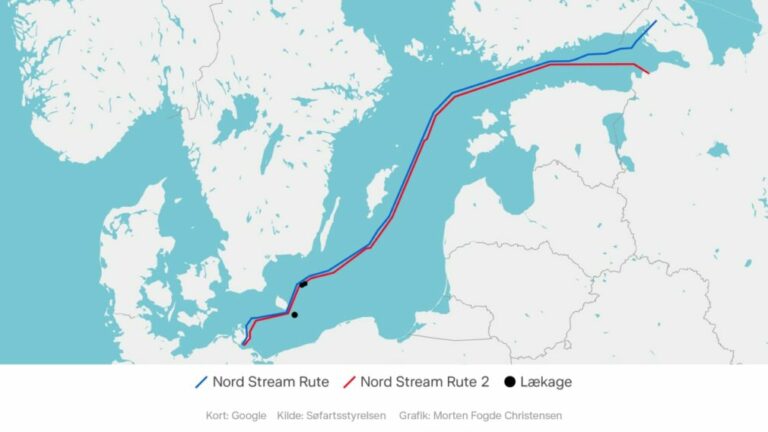 Wer hat Europas Erdgasversorgung gesprengt?