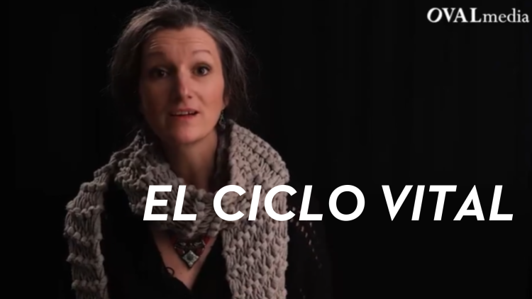 Espiritualidad, Psicología