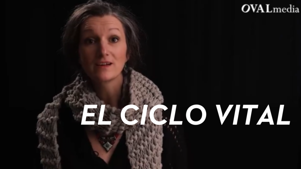 Espiritualidad, Psicología