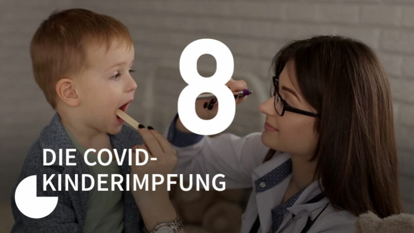 NUMBERS 08 | DIE COVID-KINDERIMPFUNG